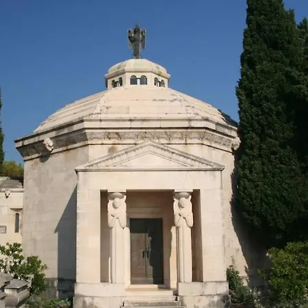 Bianchi * Cavtat
